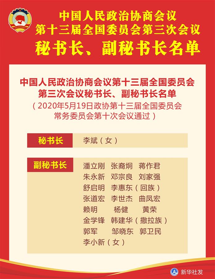 （图表）［两会］中国人民政治协商会议第十三届全国委员会第三次会议秘书长、副秘书长名单