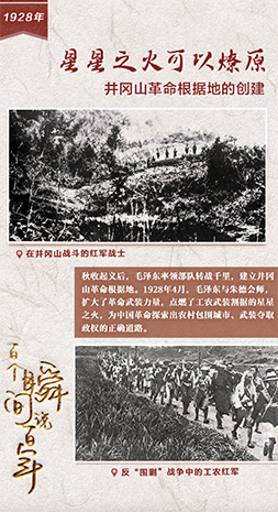 1928，星星之火可以燎原