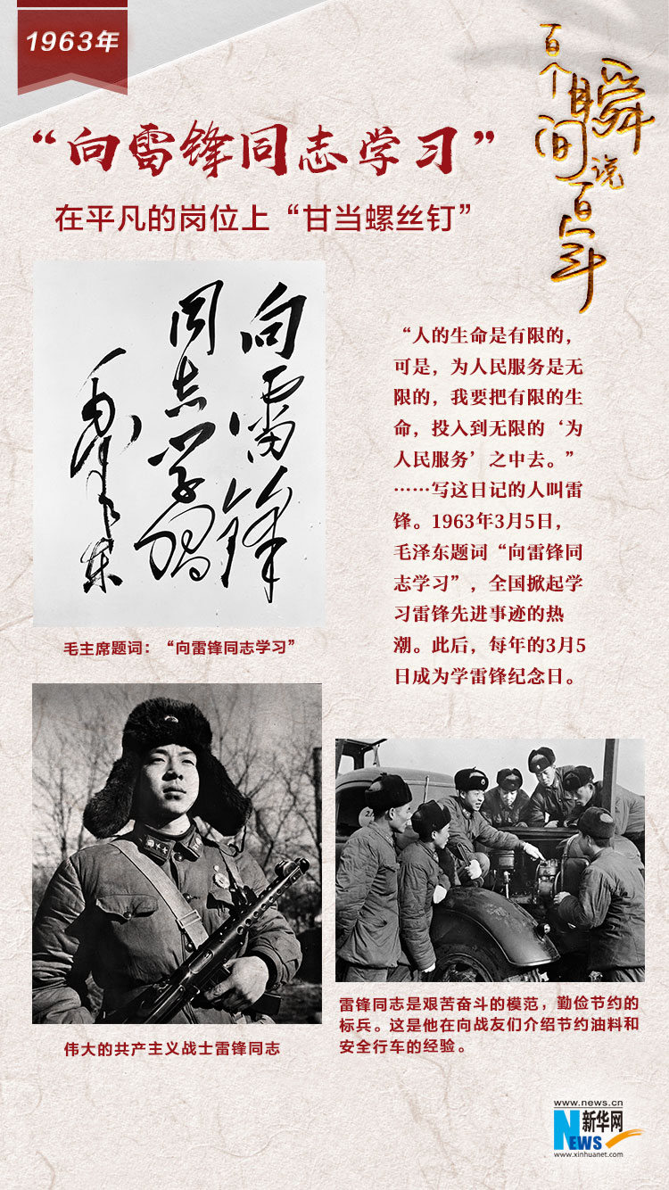 1963，“向雷锋同志学习”